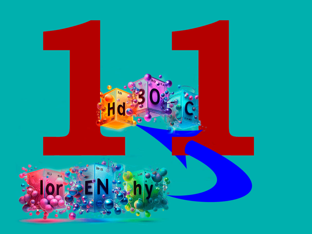 Chemistry Grade 11. Collection 1 (UKR)